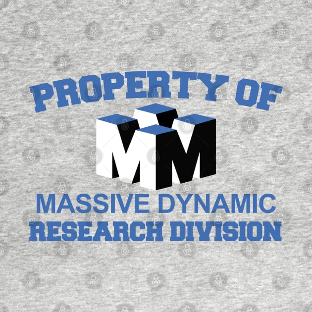 Property of Massive Dynamic by Meta Cortex